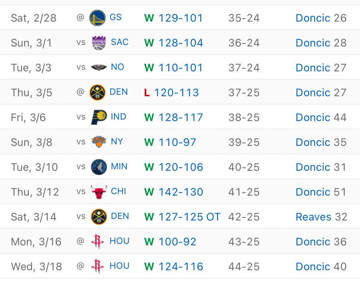 Lakers Empire tweet media