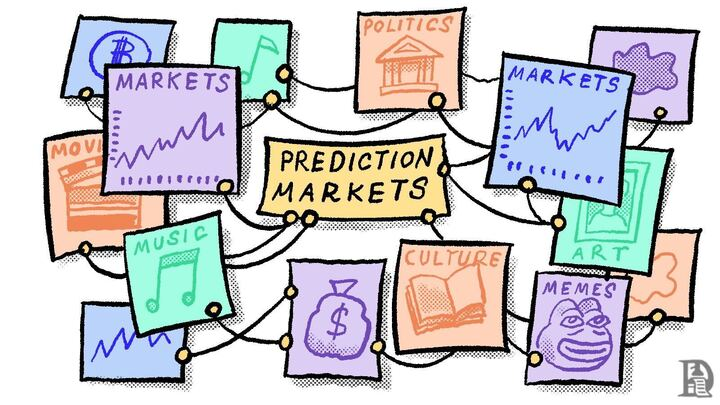 On-chain Detective tweet media