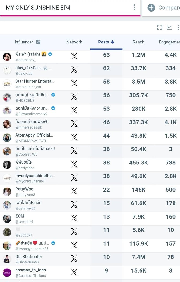 TREND FOR ATOM tweet media