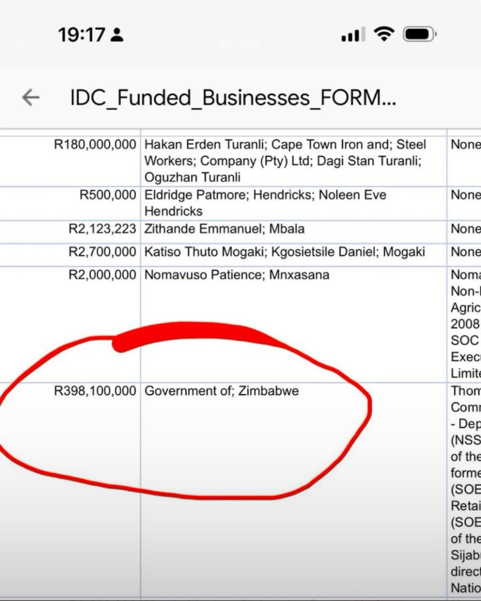 Progressive Forces (PFSA) tweet media