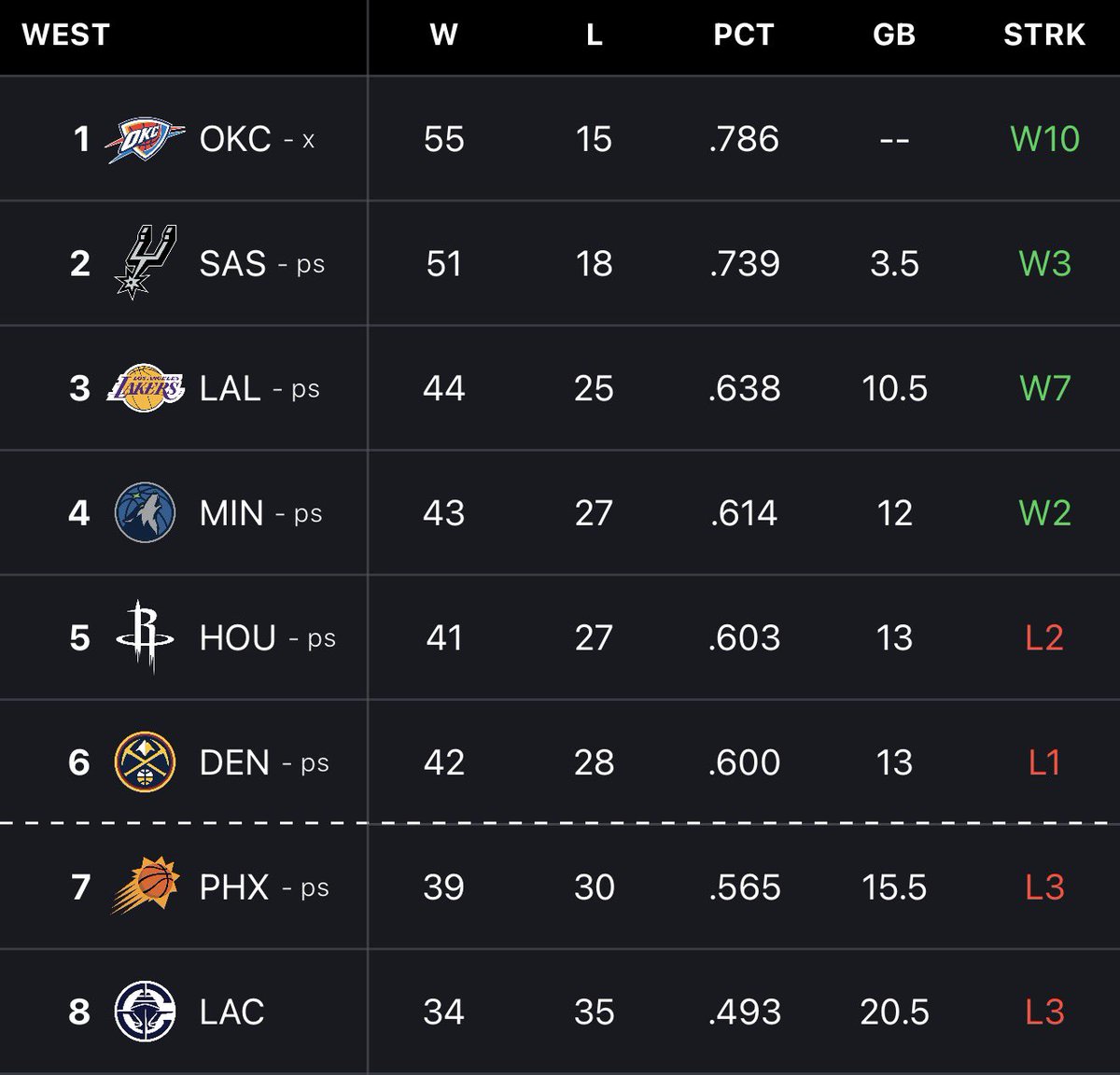 Alan Horton tweet media