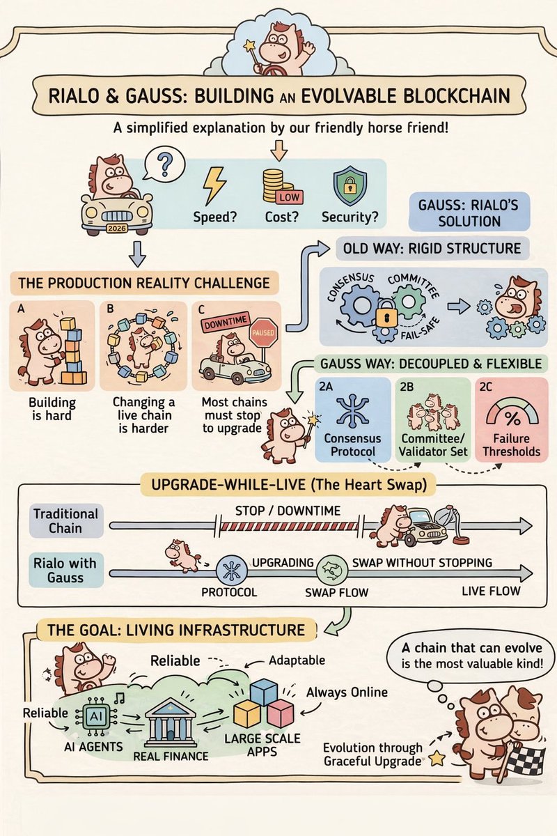 dappy0070 (❖,❖) tweet media