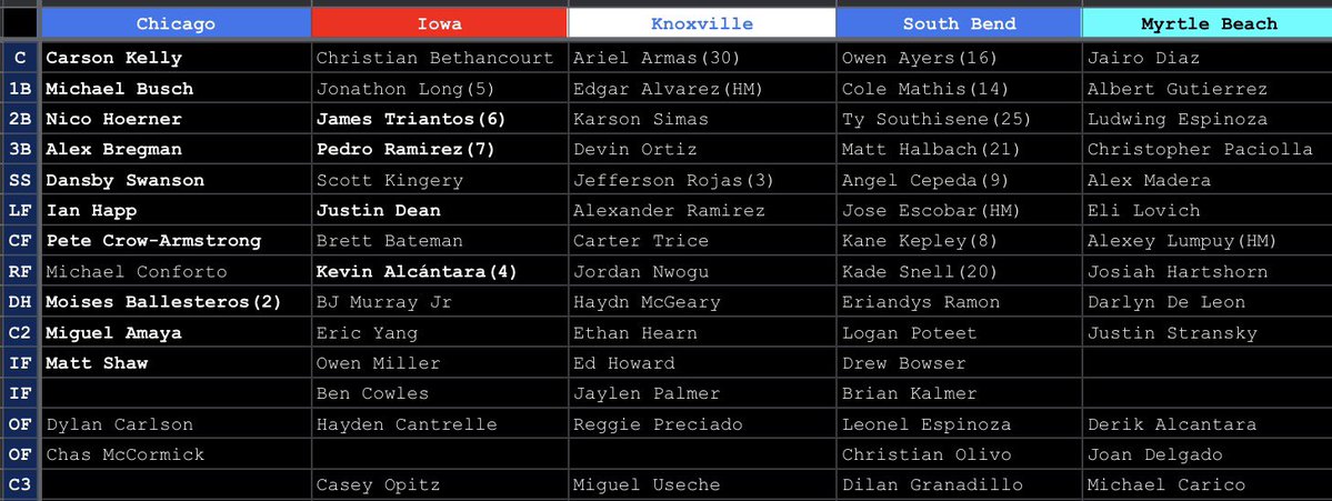 Greg Huss tweet media