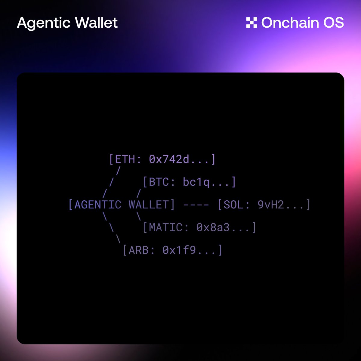 OKX Wallet tweet media