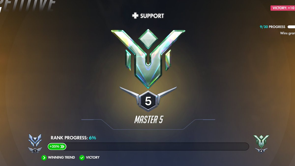 angie ♡ tweet media