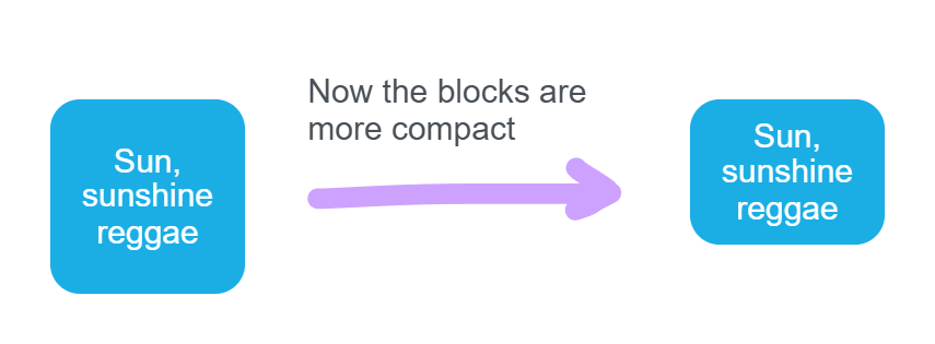 Boyko_tech's tweet photo. https://t.co/QJo5QDZf4c whiteboard / Blocks have become more compact

Previously, blocks were expanded by 2 cells, now by 1. https://t.co/fVouvEreIN