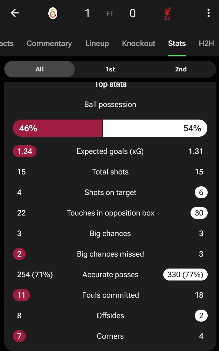 Sendi LFC tweet media