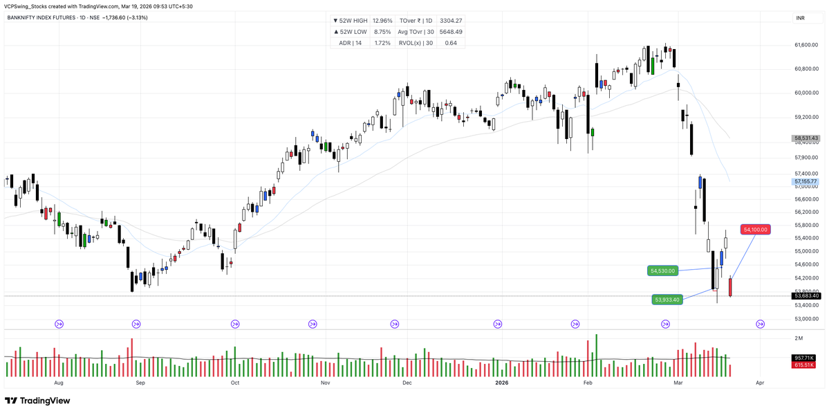 Buy Before Breakout tweet media