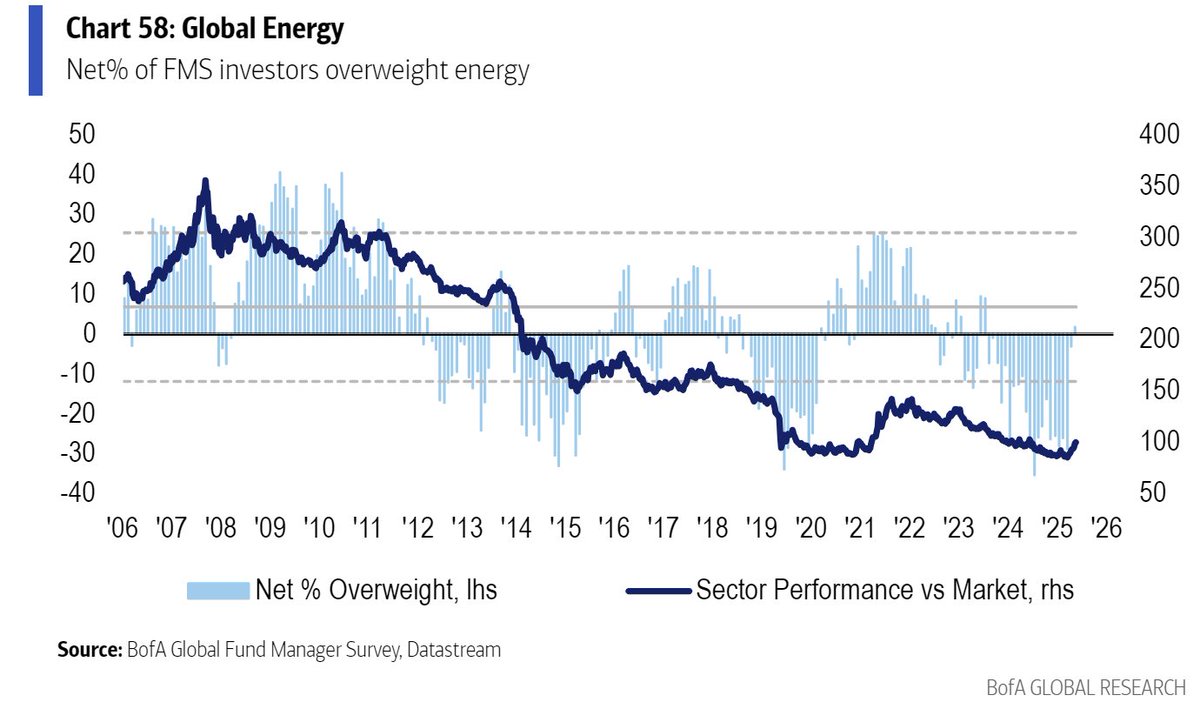 Callum Thomas tweet media