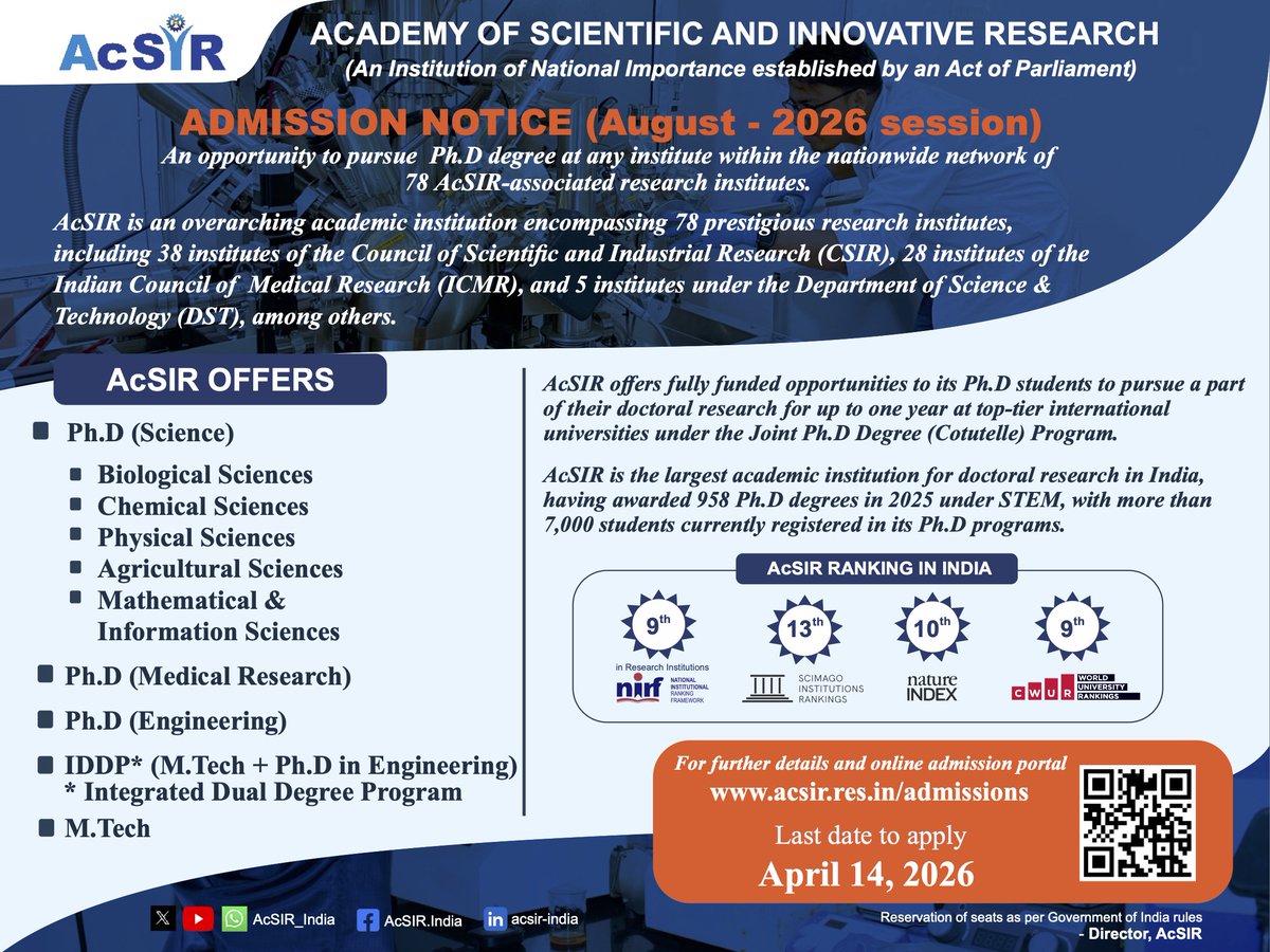 CSIR-IITR tweet media