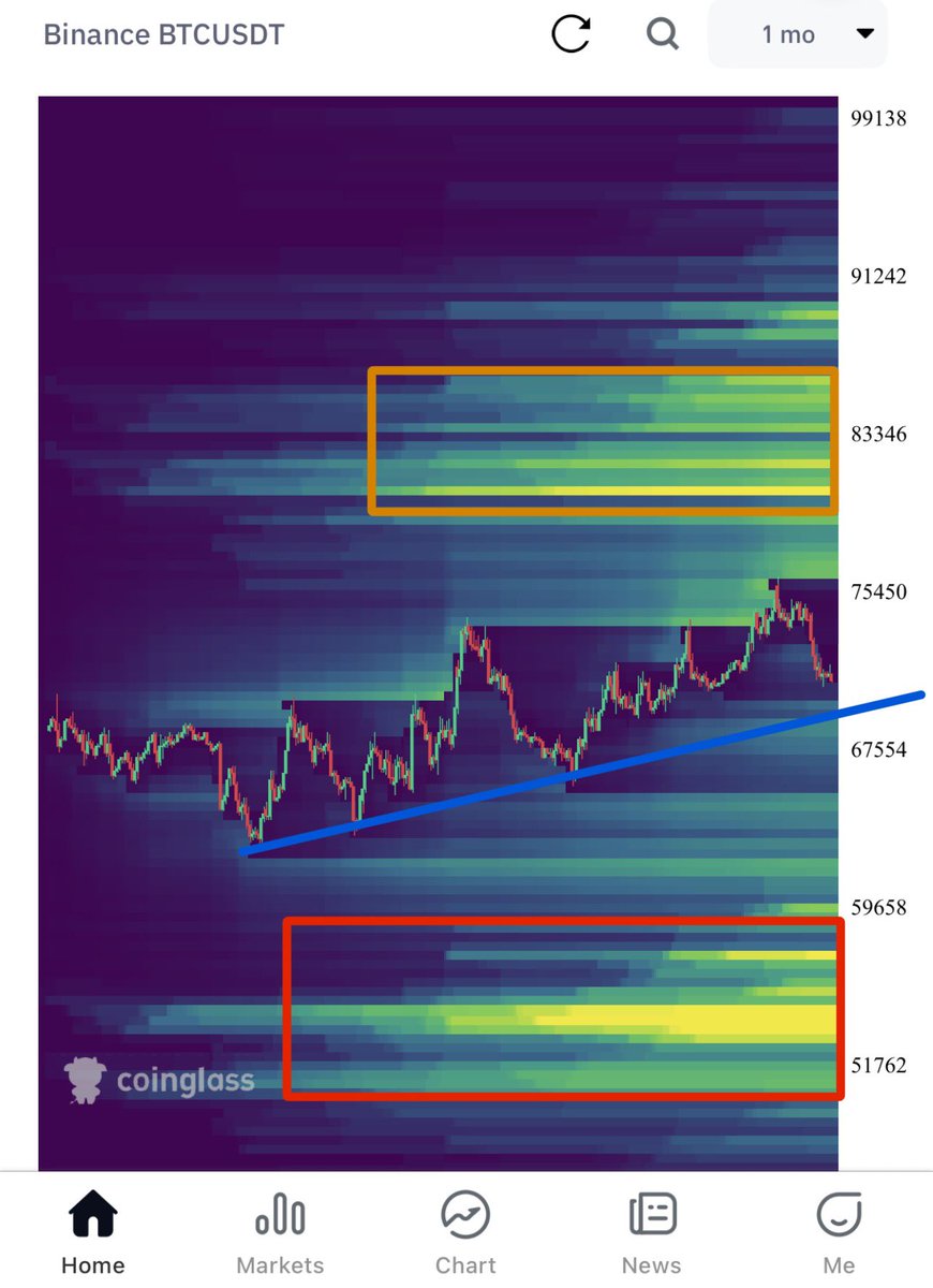 DragonFly tweet media