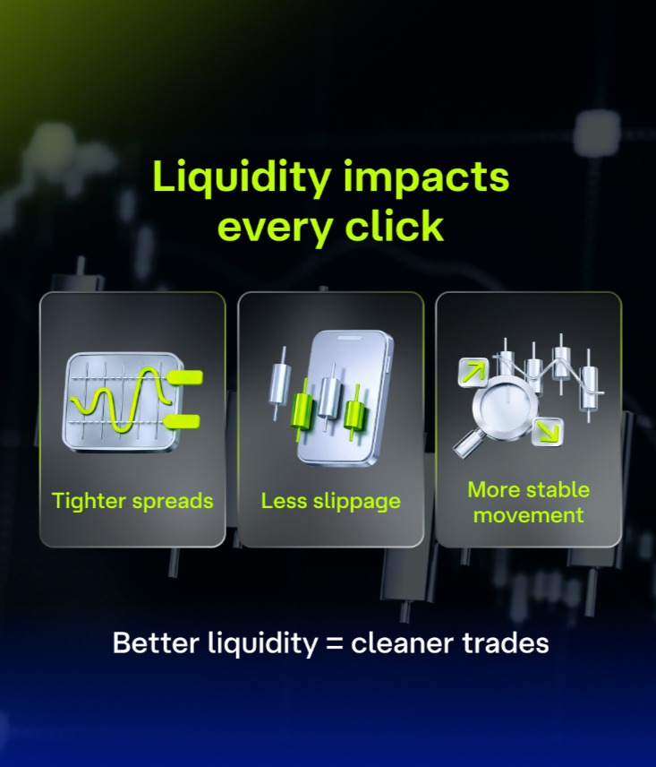 Kris00fx's tweet photo. How does liquidity affect your trades?
#TradeSetup #CFD #liquidity https://t.co/1onOeuPMHh