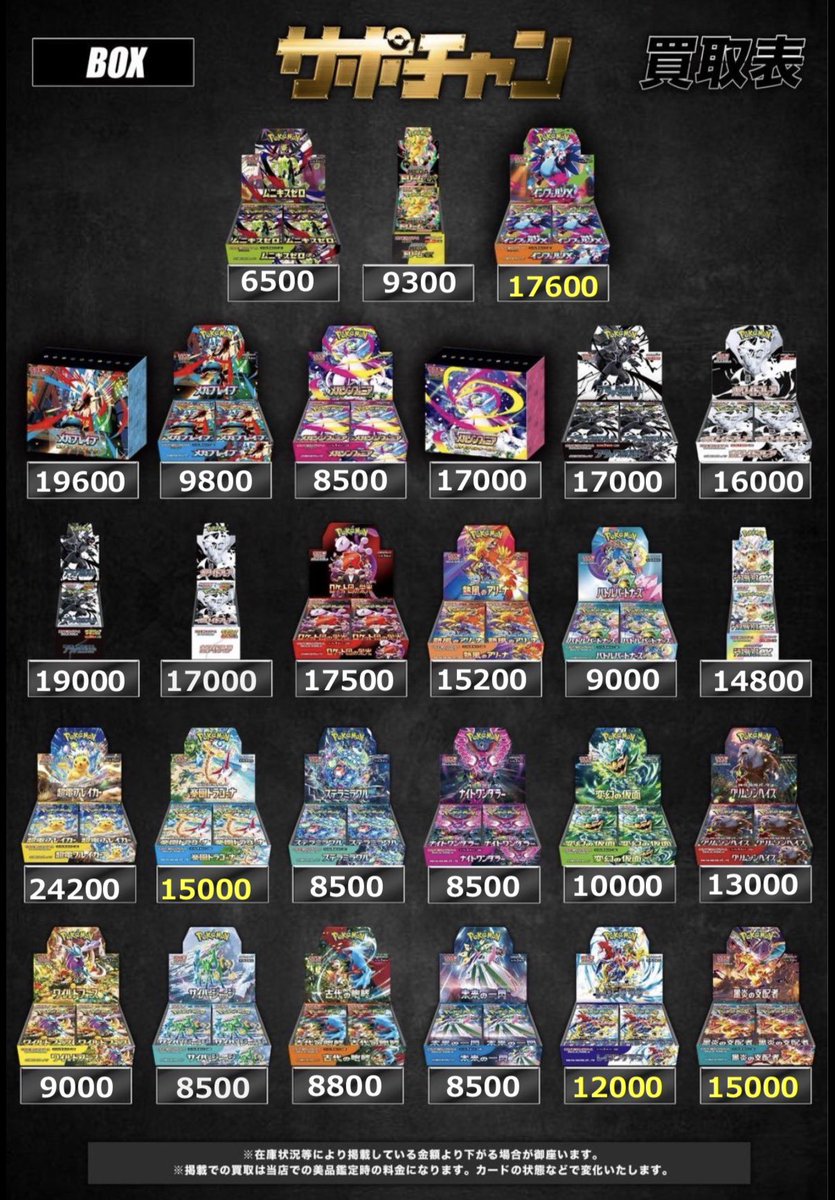 未開封BOX買取表