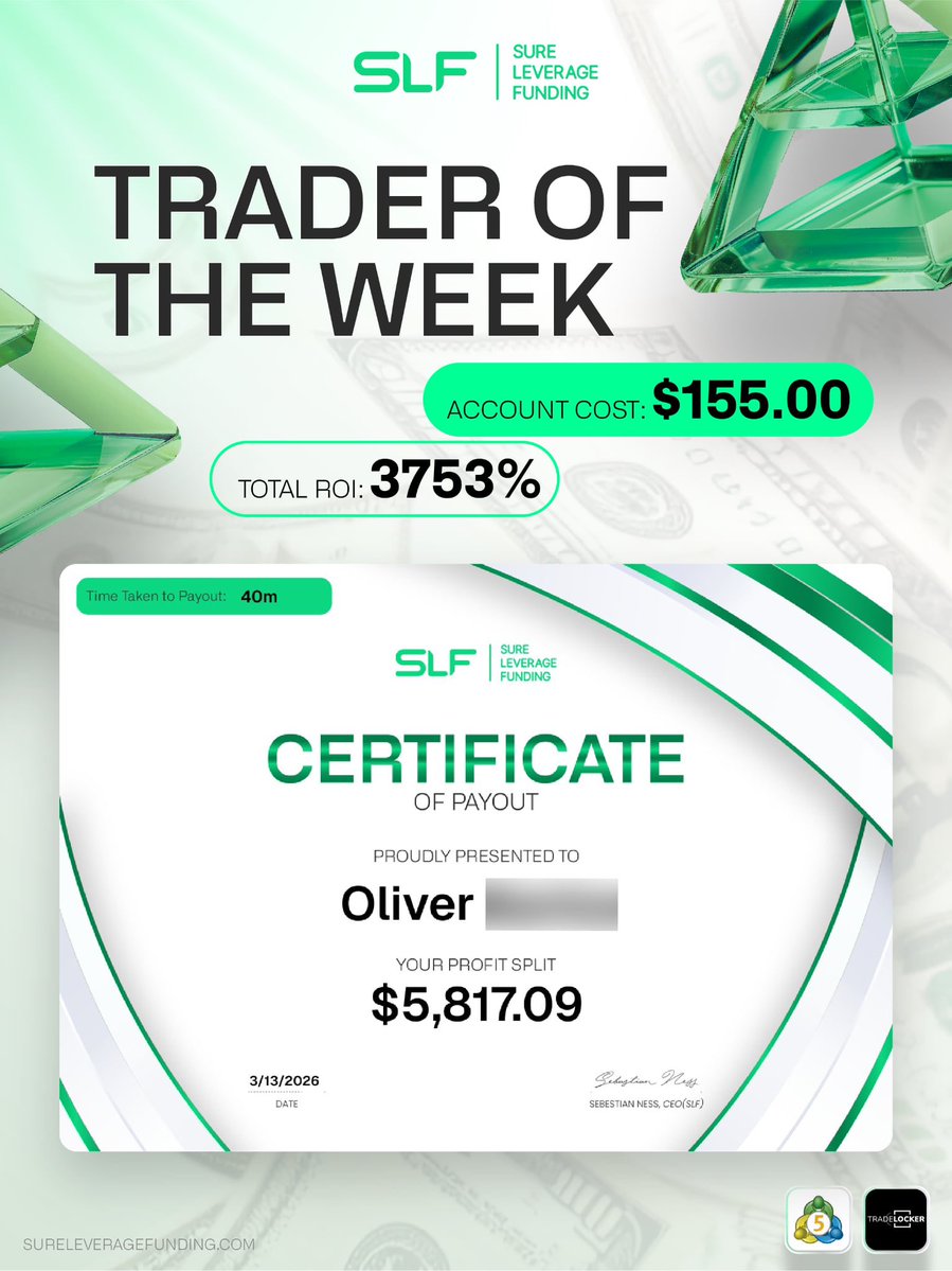 Sure Leverage tweet media