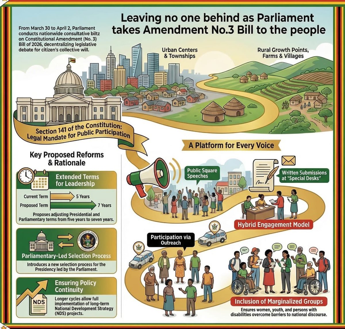 C. H. MUKUNGUNUGWA tweet media