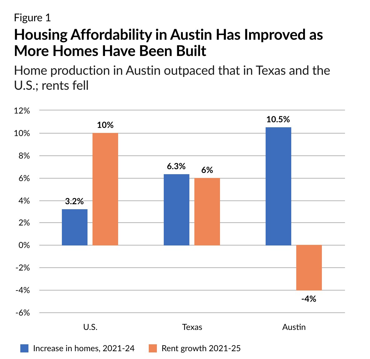 Sean O'Bannon tweet media