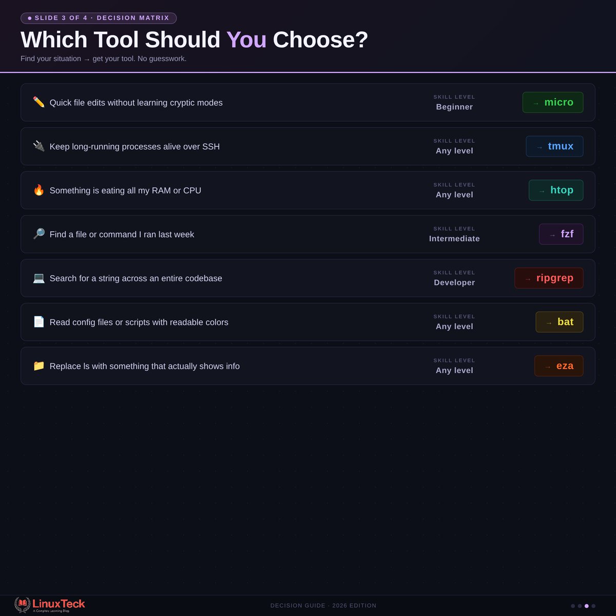 LinuxTeck tweet media