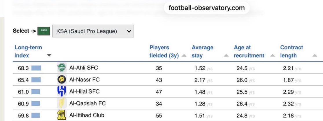 طلال التميمي tweet media