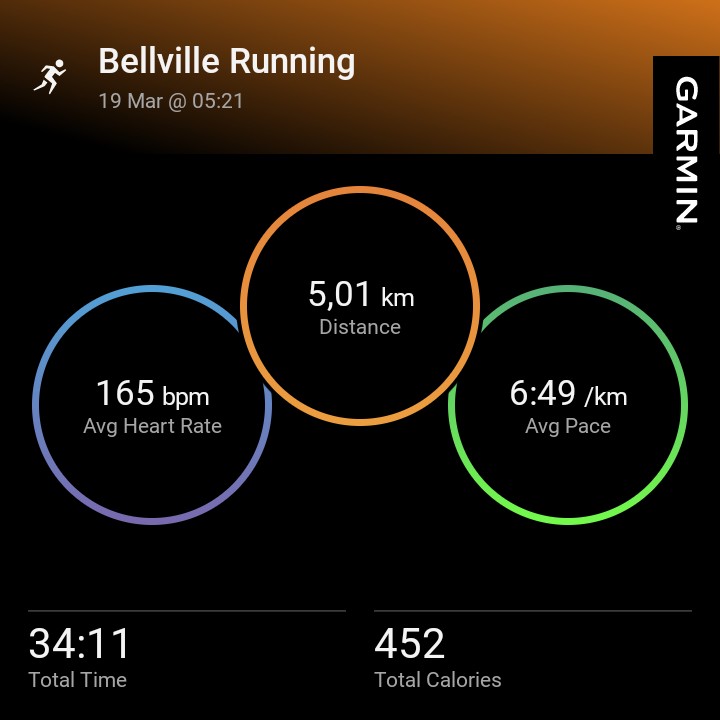 Martin Rodgers, CFA tweet media