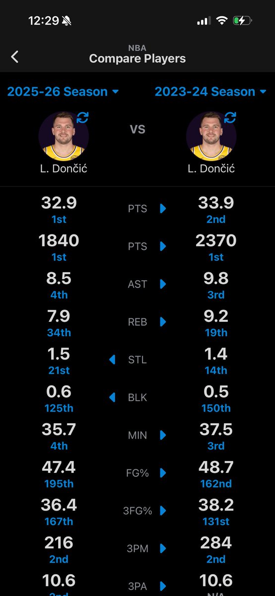 AUTO_LOCKS tweet media