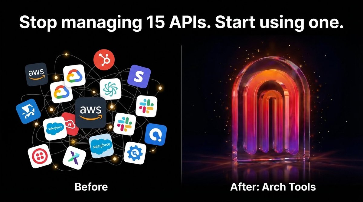 Arch Tools tweet media