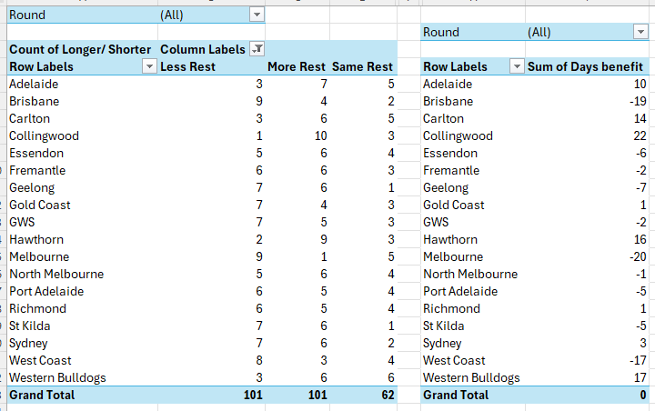 MattyB_76 tweet media