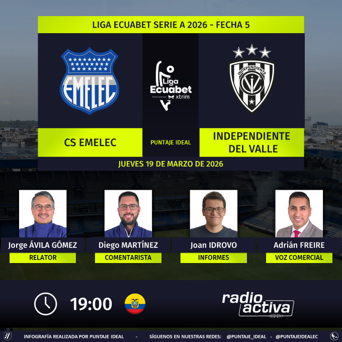 Puntaje Ideal EC tweet media