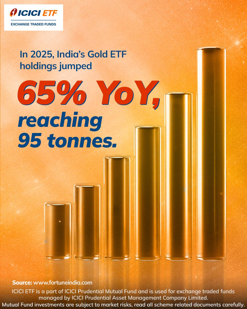 ICICIPruMF tweet media