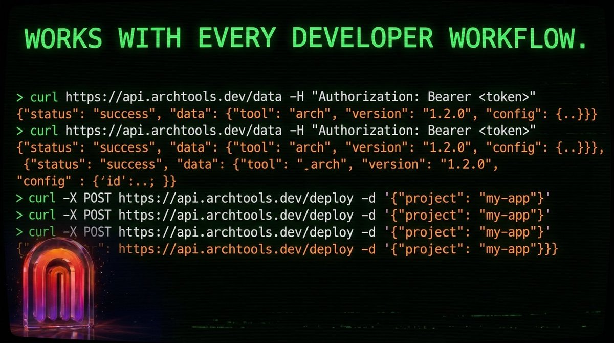 Arch Tools tweet media