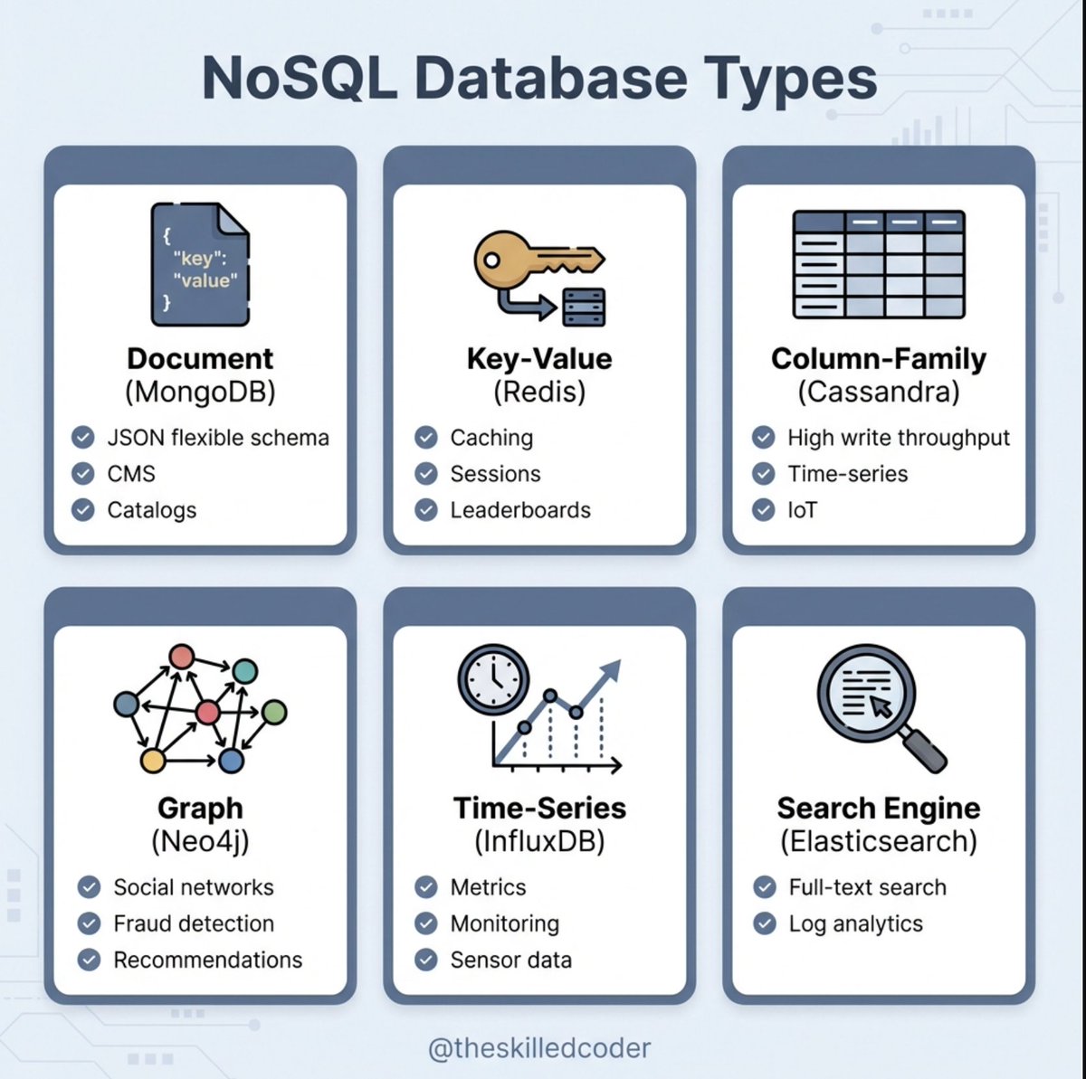 Skilled Coder tweet media