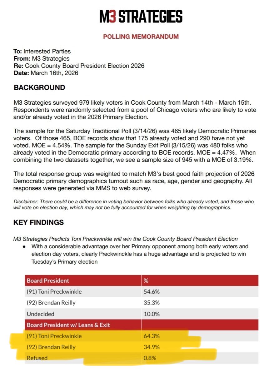 m3strategies tweet media