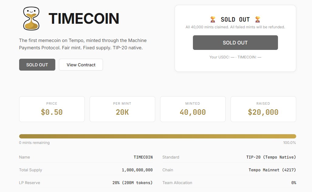 Oloyede 🪙 tweet media