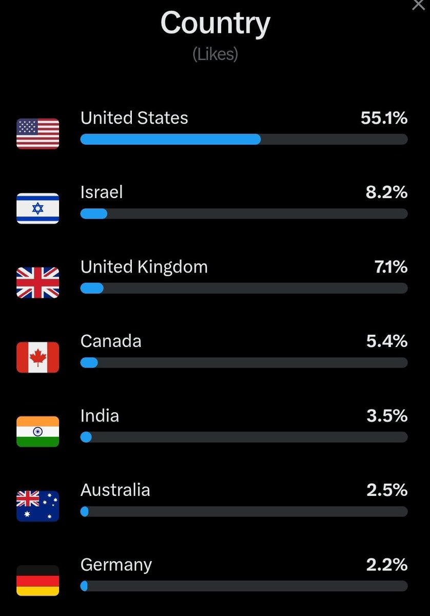 Nick Matau tweet media