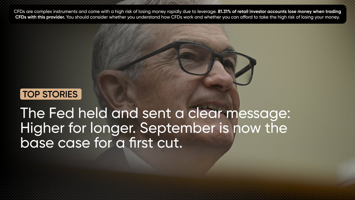 Capital.com International tweet media