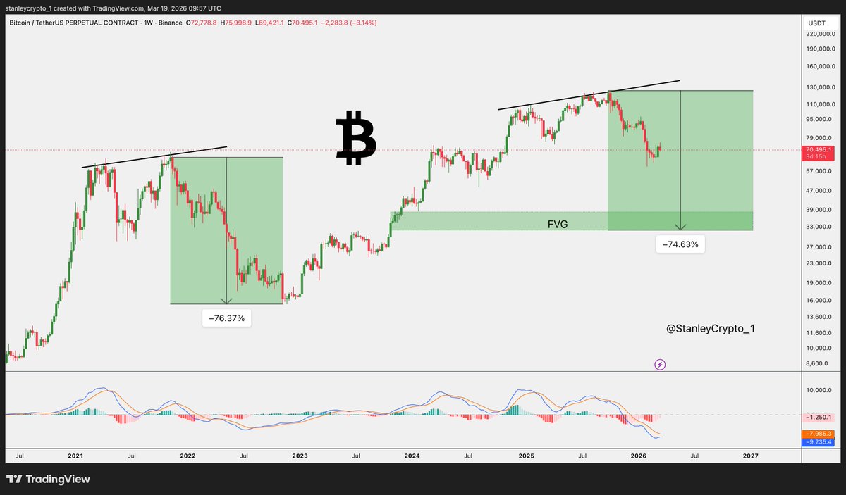 Stanley Crypto tweet media