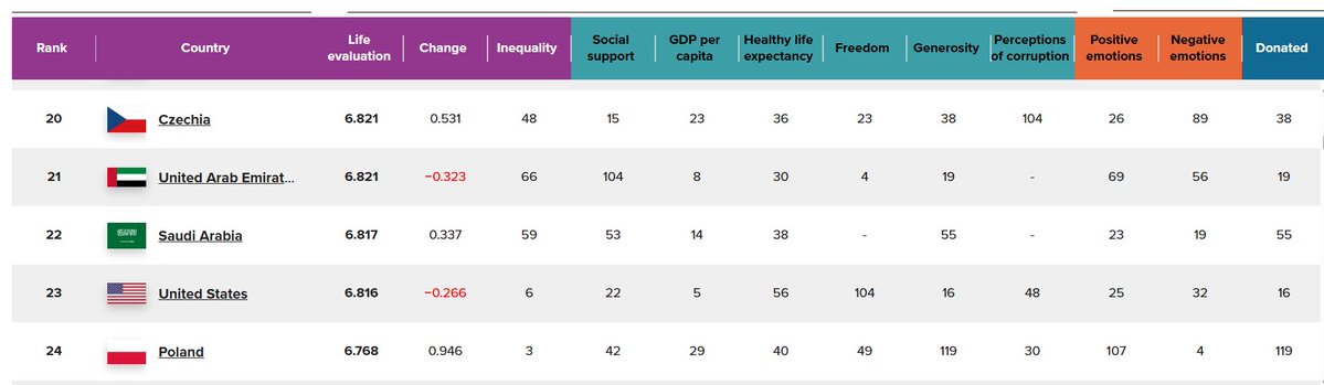 Marcin Piatkowski 🇪🇺 tweet media