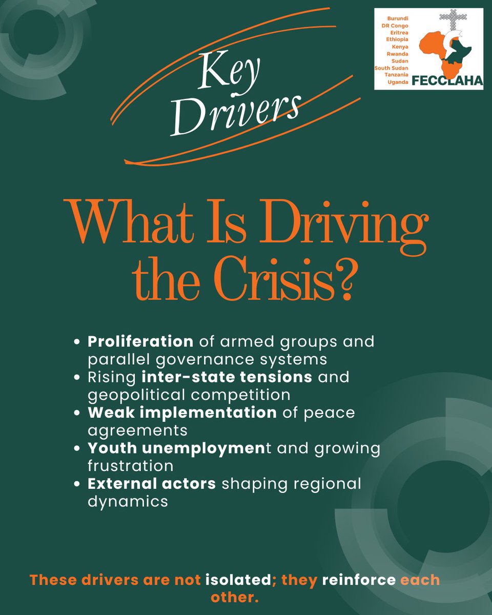 FECCLAHA tweet media