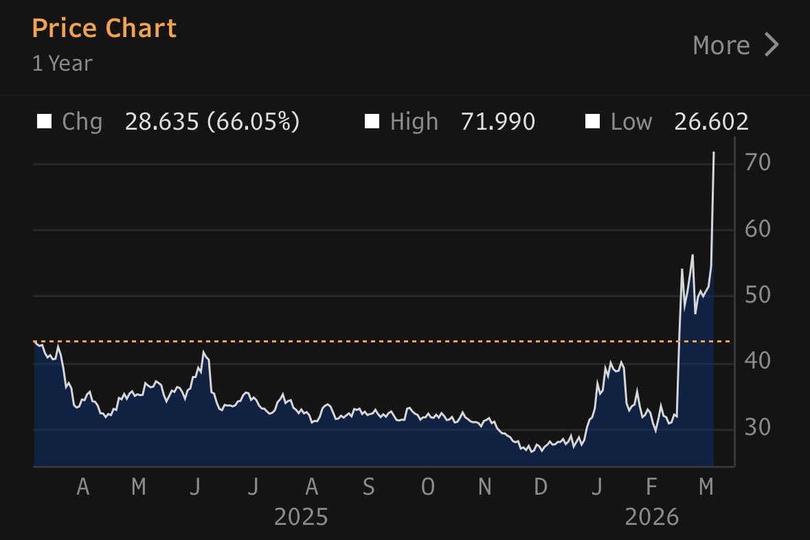 Cartes du Monde tweet media