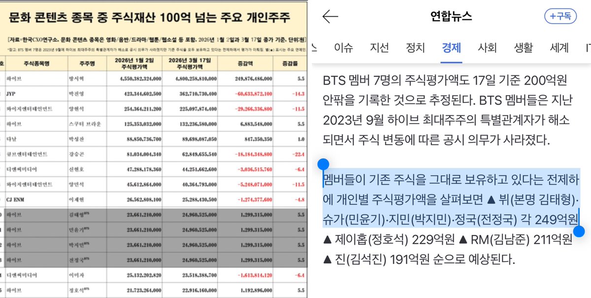 Jungkook the Giant tweet media