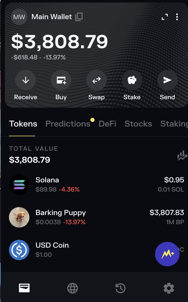 Day 24 of posting updates until $BP reaches 1$.
Rough day in the market but wont shake me out.