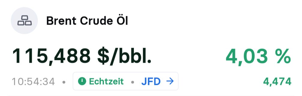 Marco Fees, CFA tweet media