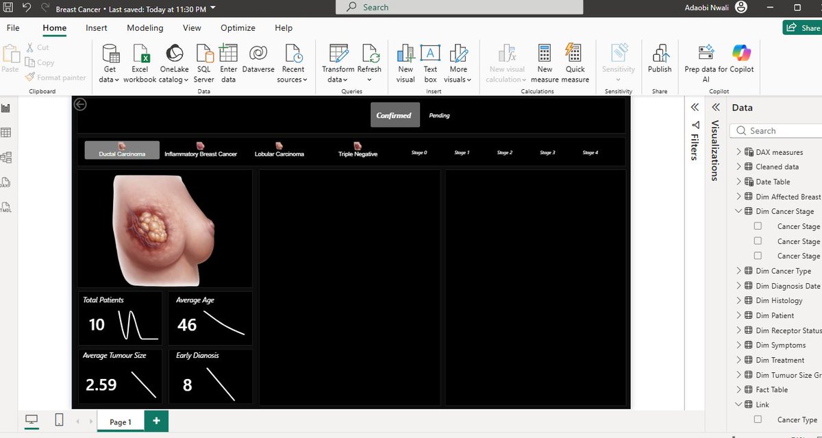 Nwali Adaobi tweet media