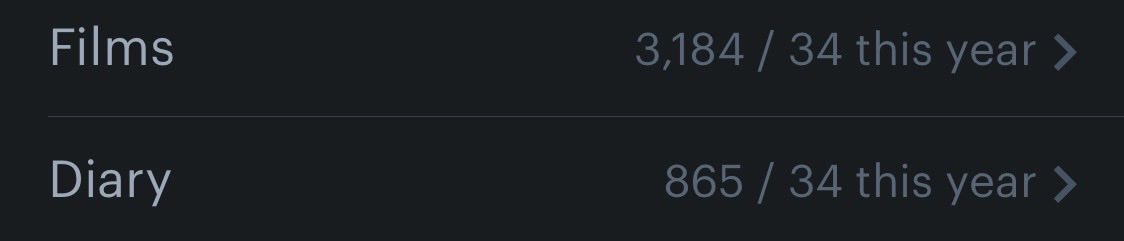 Gabrielsen100's tweet photo. @letterboxd https://t.co/0TiyMA1WGE