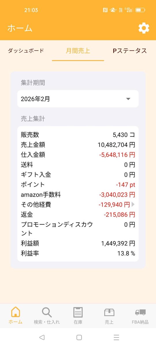 ショウタ tweet media