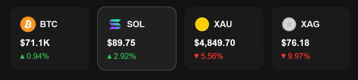 Solana Sensei tweet media
