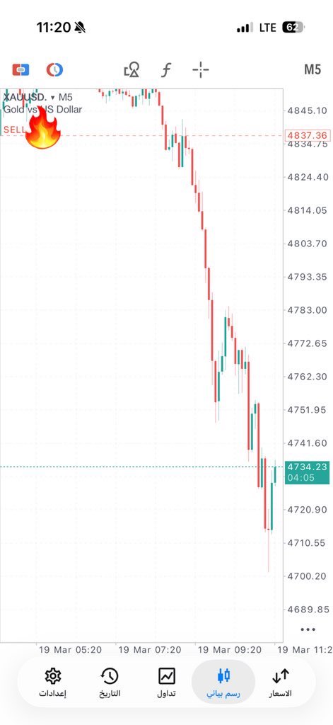 هلال العيد 🌙🫆
<a href="/FXmajestic/">عَرّابُ التَّداوُلِ</a>