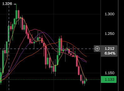 火星甘 tweet media