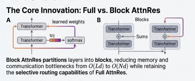 AI MasterClass tweet media