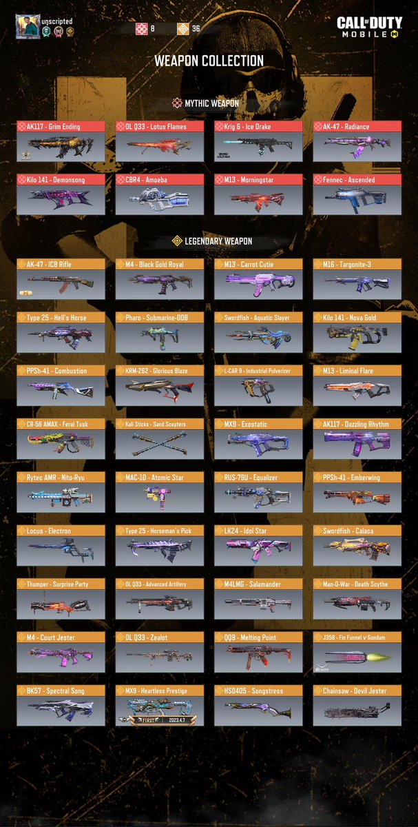 Unscripted tweet media