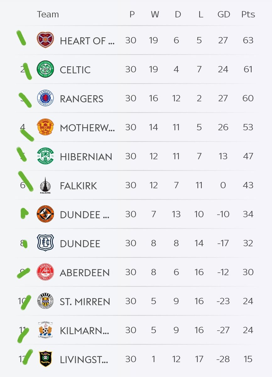 Dylan_Ma(C) 🇵🇸 tweet media